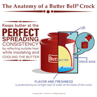 The Original Butter Bell Crock, Matte Beige